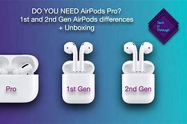 Image result for AirPods 1st Generation vs 2nd Generation