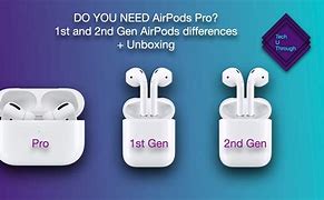 Image result for 1st Gen vs 2nd Generation Apple Air Pods