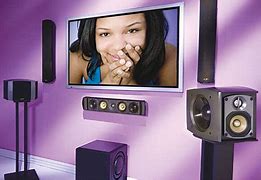 Image result for Wireless Speaker System for TV