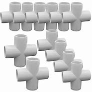 Image result for PVC Pipe Fittings