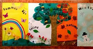 Image result for Seasons Preschool Bulletin Boards