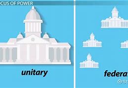 Image result for Unitary Government System Clip Art