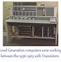 Image result for Third Generation Apple Computer