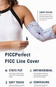Image result for Christmas PICC Line Covers