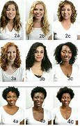 Image result for Hair Type Chart 1A-4C