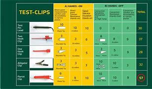 Image result for 40-Pin Test Clip