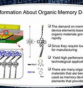 Image result for Organic Computer Memory