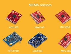 Image result for Arduino Sensors Arm