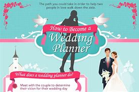Image result for Wedding Title Ideas