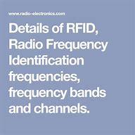 Image result for Radio Frequency Identification Words