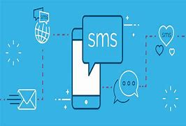 Image result for SMS Meaning