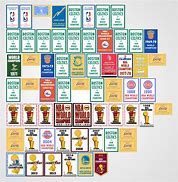 Image result for NBA World Champion Banners