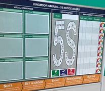 Image result for 5S Communication Board Examples