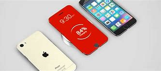 Image result for Is iPhone 6 Pro