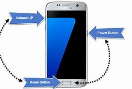 Image result for Samsung Galaxy S7 Edge Forgot Pin