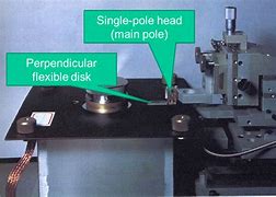 Image result for Perpendicular Magnetic Recording Technology