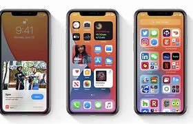 Image result for iPhone/Mobile Date