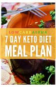 Image result for 7-Day Clean Diet Plan