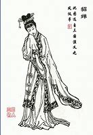 Image result for Wu Tai Shan Buddhist Temple