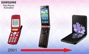 Image result for Samsung Flip Phone 200s