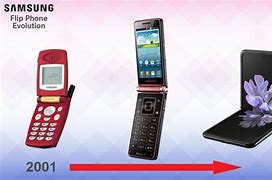 Image result for Samsung Flip Phone 2008