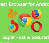 Image result for Android Browser