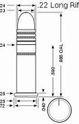 Image result for Rifle Caliber Sizes