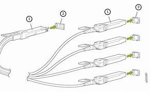 Image result for Breakout Cable Troubleshooting