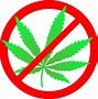 Image result for Just Say No Sign