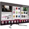 Image result for How to Unlock LG TV When You Forgot Password