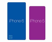 Image result for iphone 6s screen dimensions