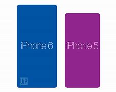 Image result for What's the Size of iPhone 6s