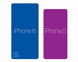 Image result for dimension of iphone 6s