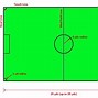 Image result for Youth Soccer Field Diagram