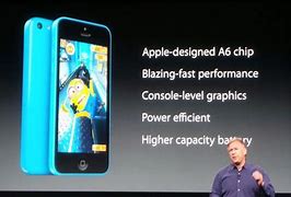 Image result for iPhone 5C Release