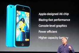 Image result for Green iPhone 5C