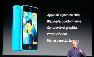 Image result for iPhone 5C Features