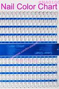 Image result for Nail Grit Bands Size Chart
