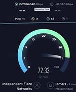 Image result for Internet Speed Test X-Fi
