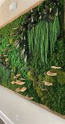 Image result for Painting Moss On Ground
