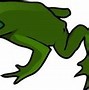 Image result for Funny Kermit the Frog Clip Art