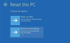 Image result for How Can You Reset Your Computer