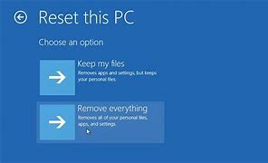 Image result for How to Hardware Reset PC