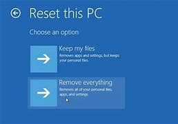 Image result for How to Restart Your Computer