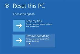 Image result for How to Hardware Reset PC