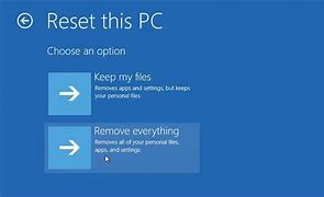 Image result for Windows 10 Full Reset