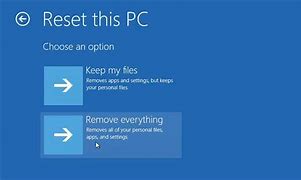 Image result for Resetting This PC Image