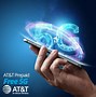 Image result for At and T Prepaid Esim