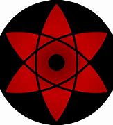 Image result for Sasuke Mangekyou Sharingan Eye