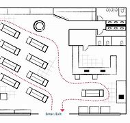 Image result for Retail Floor Layout